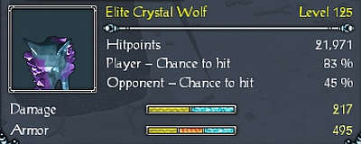 Elite crystal wolf stat.jpg