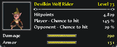 Devilkin wolf rider elite stats.png