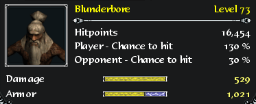 Blunderbore stats.png