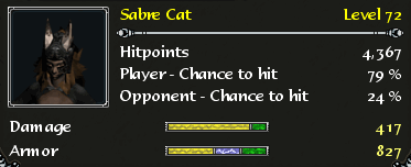 Sabre cat stats.png