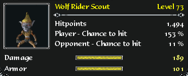 Wolf rider scout d2f stats.png