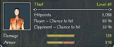 HE-Thief-Champ-Stats.jpg