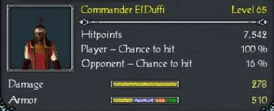 HU-CommanderElDuffi-Stats.jpg