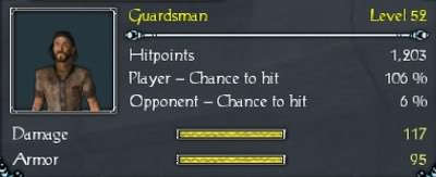 HU-Guardsman-Stats.jpg
