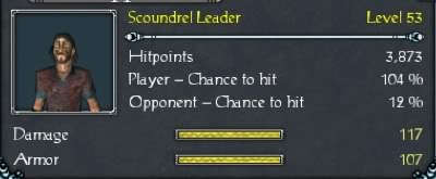 HU-ScoundrelLeader-Stats.jpg