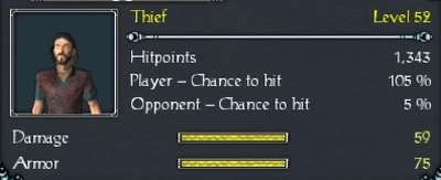 HU-Thief-Stats.jpg