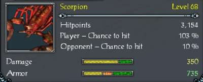 IN-Scorpion-Stats.jpg