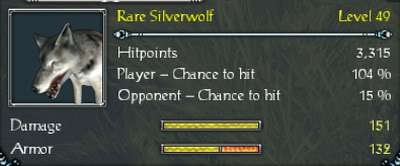 WA-RareSilverwolf-Stats.jpg