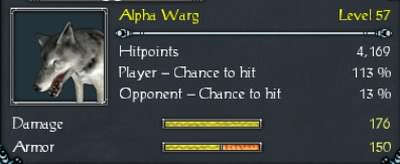 WA-AlphaWarg-Champ-Stats.jpg