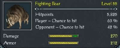 WA-FightingBoar-Champ-Stats.jpg