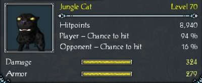 WA-JungleCat-Champ-Stats.jpg