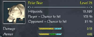 WA-PolarBear-Champ-Stats.jpg