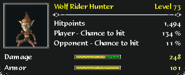 Wolf rider hunter d2f stats.png