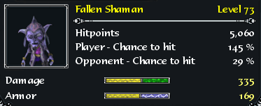 Fallen shaman elite stats.png