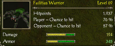 Failitias warrior stats.jpg
