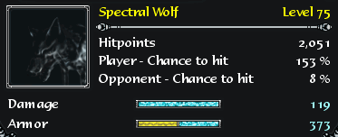 Spectral wolf d2f stats.png
