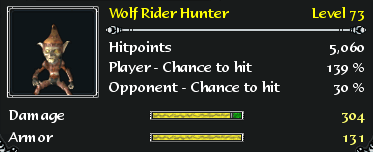 Wolf rider hunter elite d2f stats.png