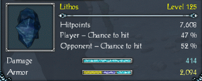 Lithos small stat.gif