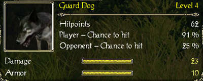 Guard dog stats.jpg