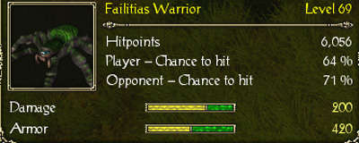 Failitias warrior champion stats.jpg